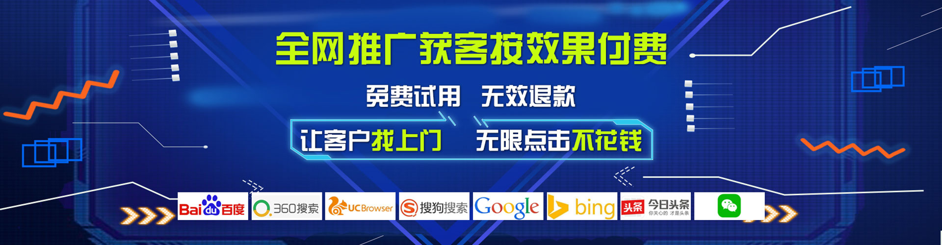 科尔沁百度推广排名